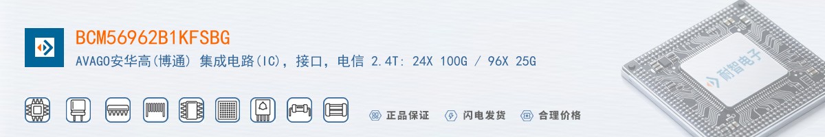 BCM56962B1KFSBG������